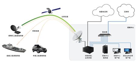 衛星5.jpg